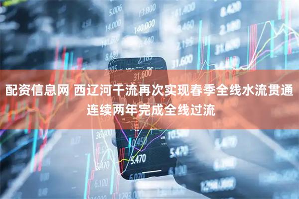 配资信息网 西辽河干流再次实现春季全线水流贯通 连续两年完成全线过流
